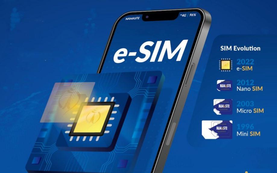 Vietnam eSIM Card